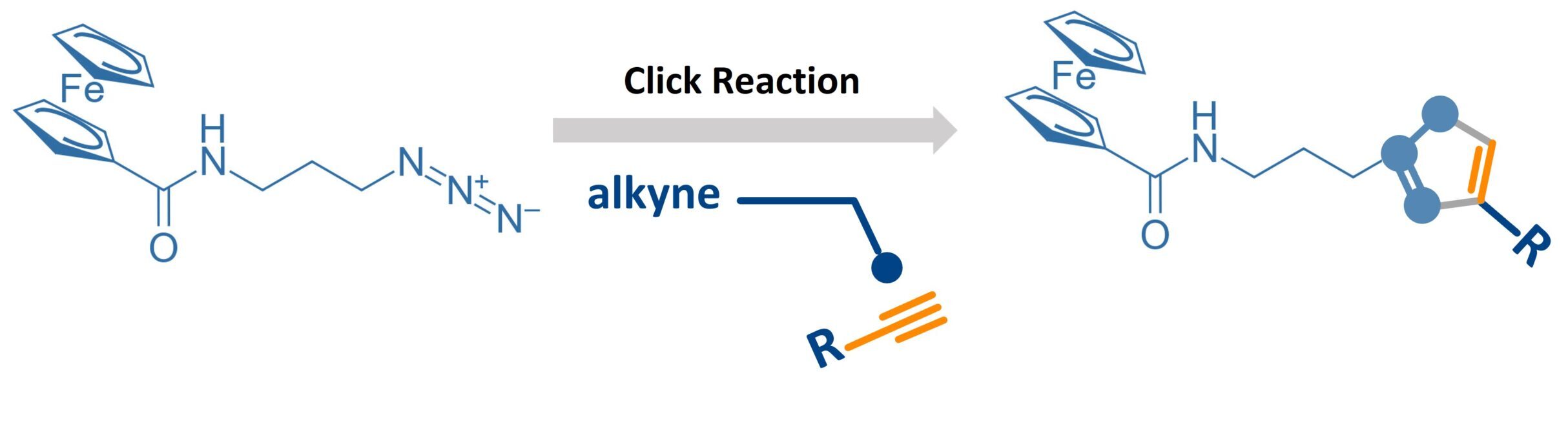 Ferrocene Azide click